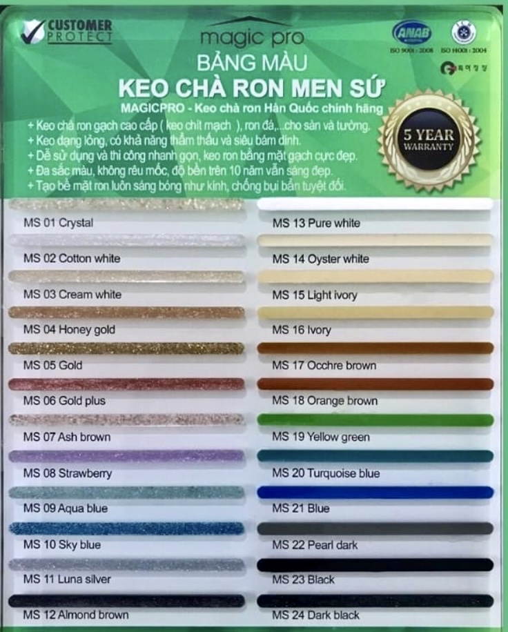 Keo Ron men sứ