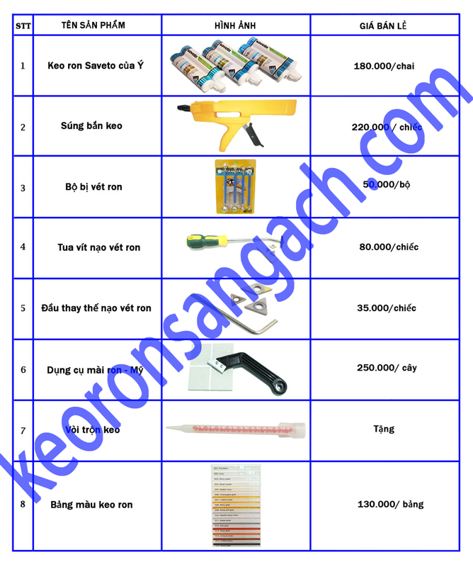 Bảng giá chế độ bán lẻ. Đối với đại lý, chúng tôi sẽ cung cấp chính sách giá cả sau khi đăng kí