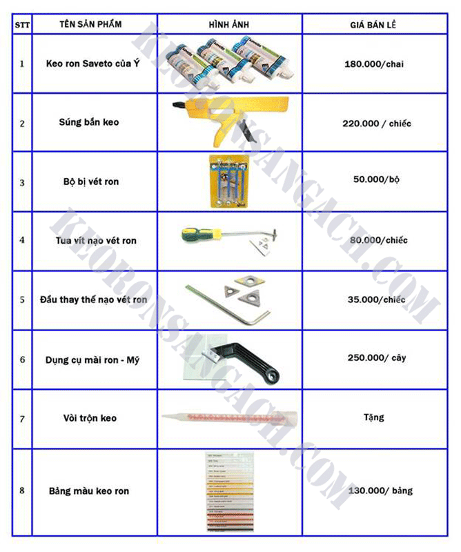 Keo chà ron ngoại nhập 